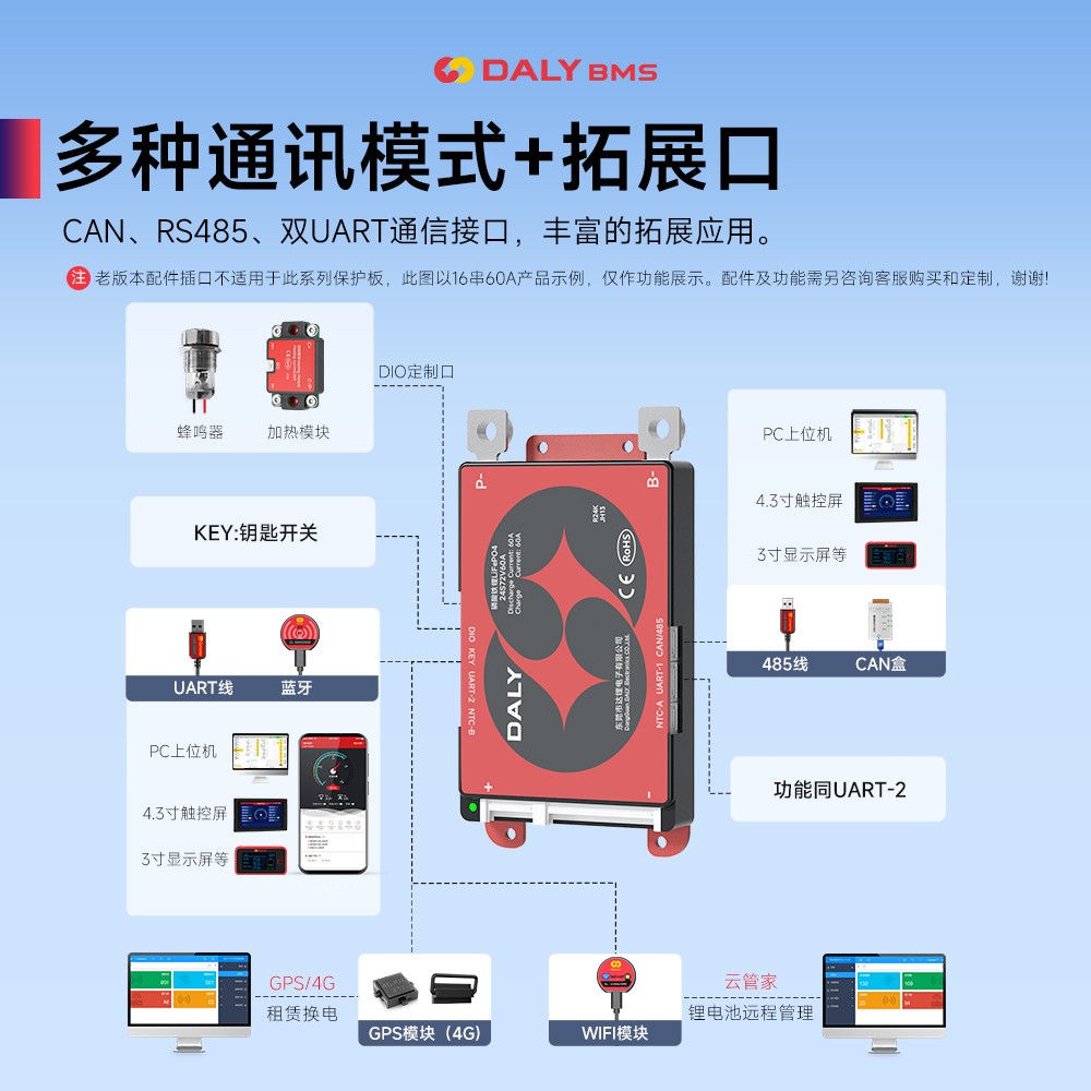 达锂BMS｜K系列软件保护板｜3-24S｜40A/60A/100A｜并联扩容｜APP智控｜小体积低功耗｜电池管理系统