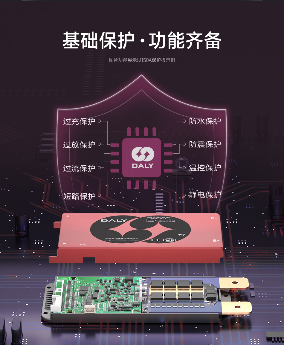 达锂BMS | M系列硬件保护板｜注胶防水抗大电流｜150A/200A强悍输出｜324S全兼容｜工业级温控