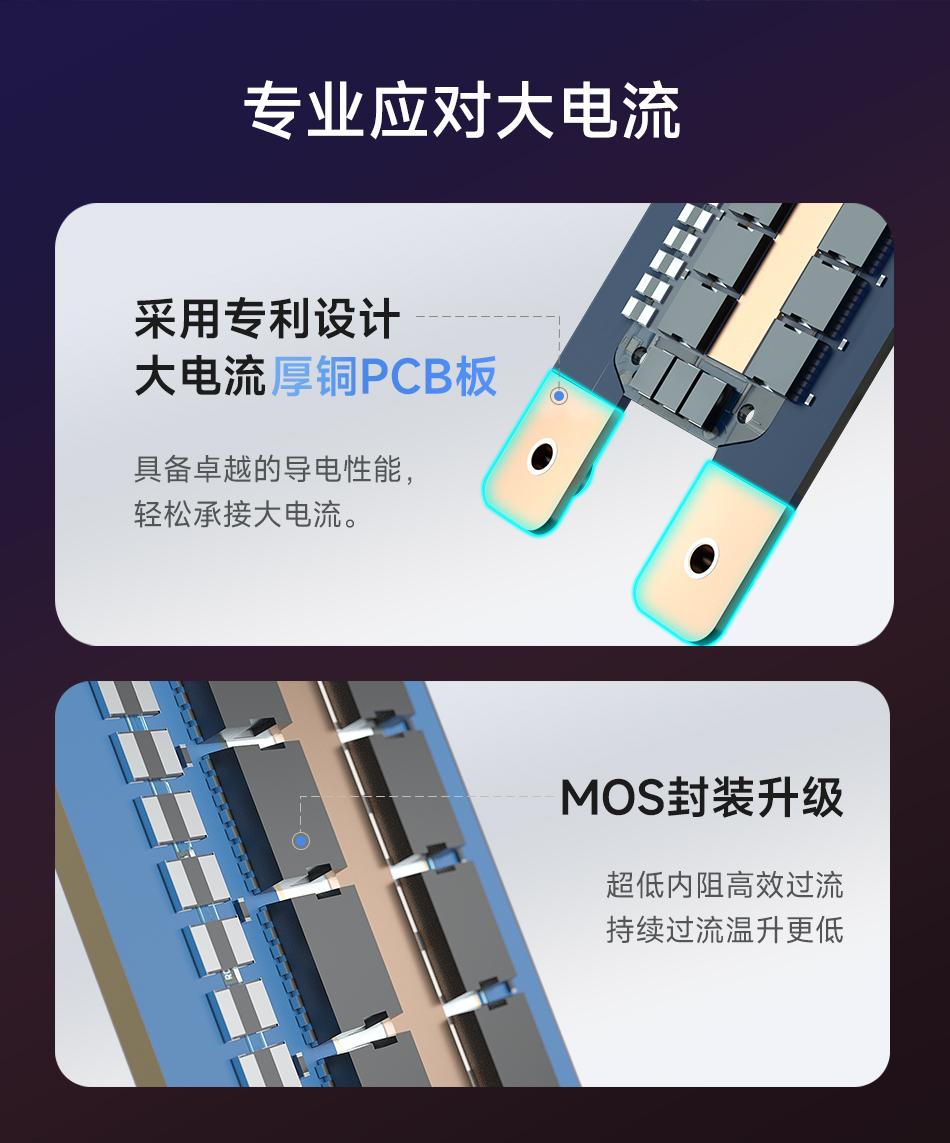 达锂BMS | M系列硬件保护板｜注胶防水抗大电流｜150A/200A强悍输出｜324S全兼容｜工业级温控