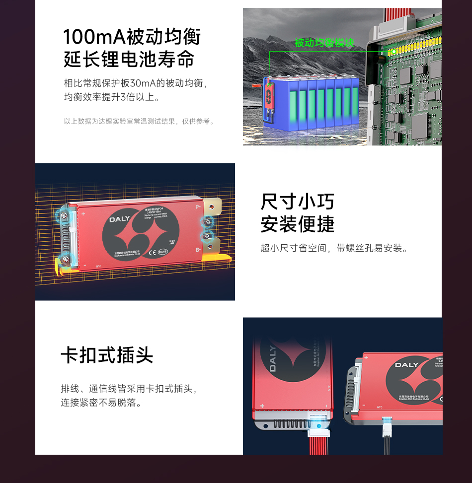 达锂BMS | M系列硬件保护板｜注胶防水抗大电流｜150A/200A强悍输出｜324S全兼容｜工业级温控