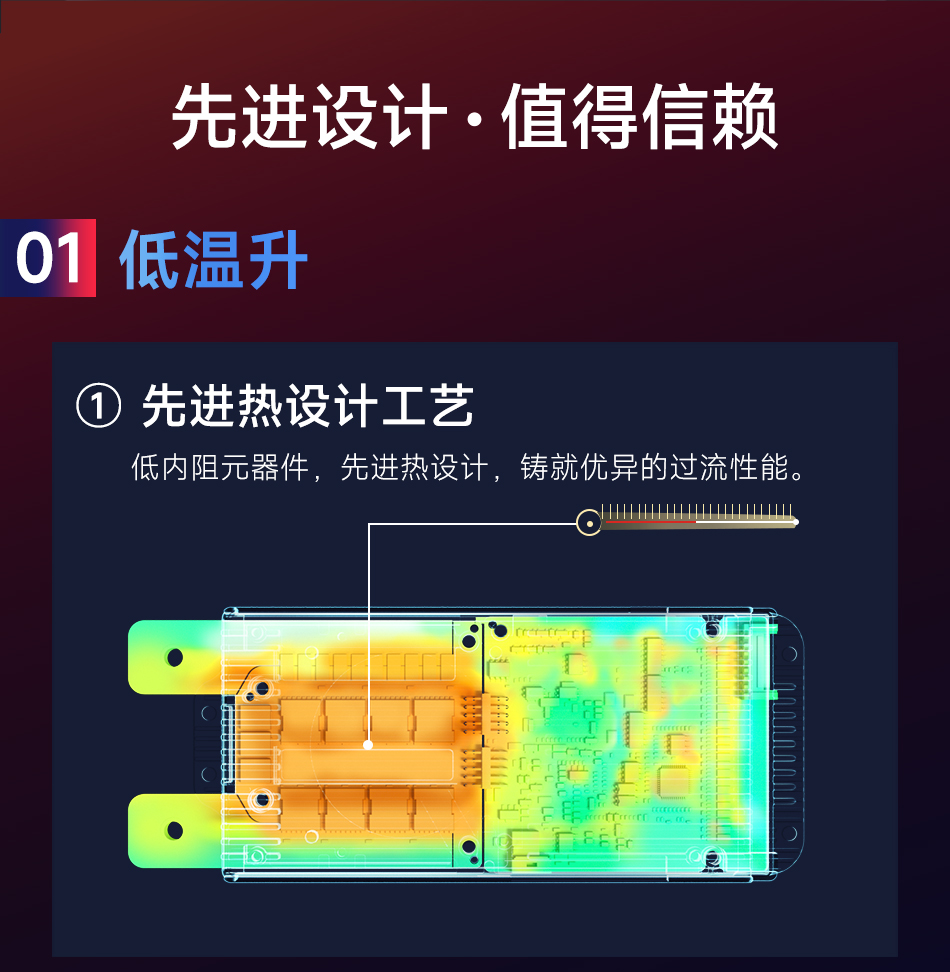 达锂BMS | M系列硬件保护板｜注胶防水抗大电流｜150A/200A强悍输出｜324S全兼容｜工业级温控