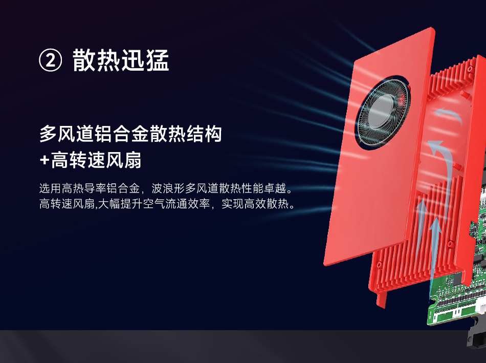 达锂BMS | M系列硬件保护板｜注胶防水抗大电流｜150A/200A强悍输出｜324S全兼容｜工业级温控