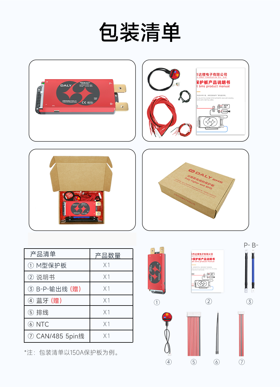 达锂BMS | M系列硬件保护板｜注胶防水抗大电流｜150A/200A强悍输出｜324S全兼容｜工业级温控
