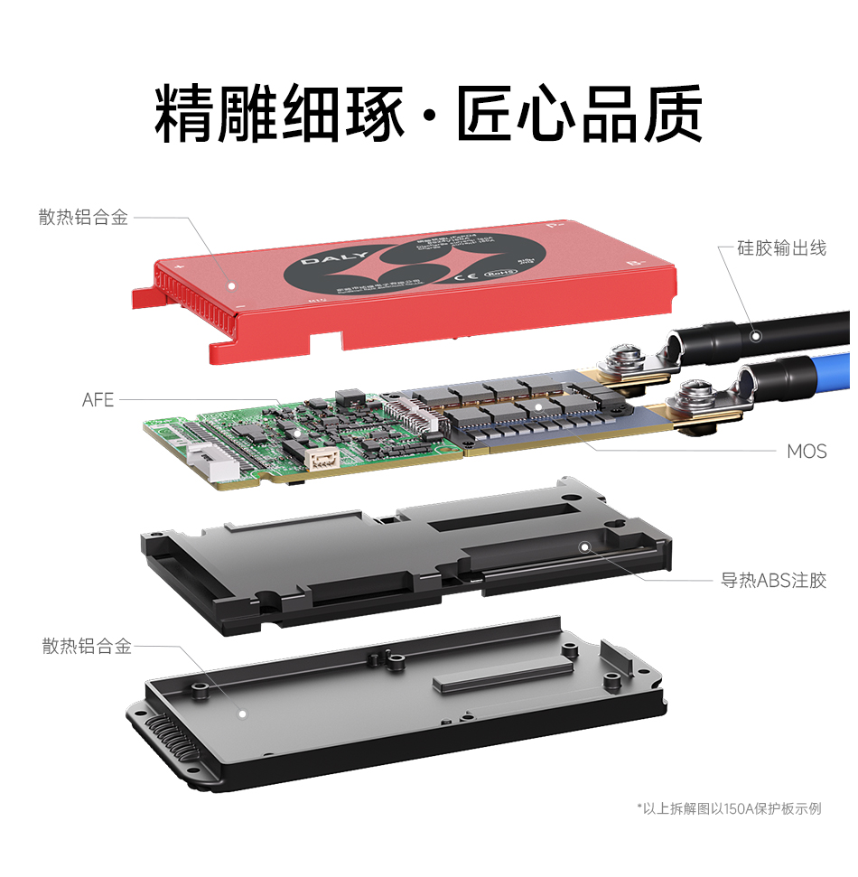 达锂BMS | M系列硬件保护板｜注胶防水抗大电流｜150A/200A强悍输出｜324S全兼容｜工业级温控