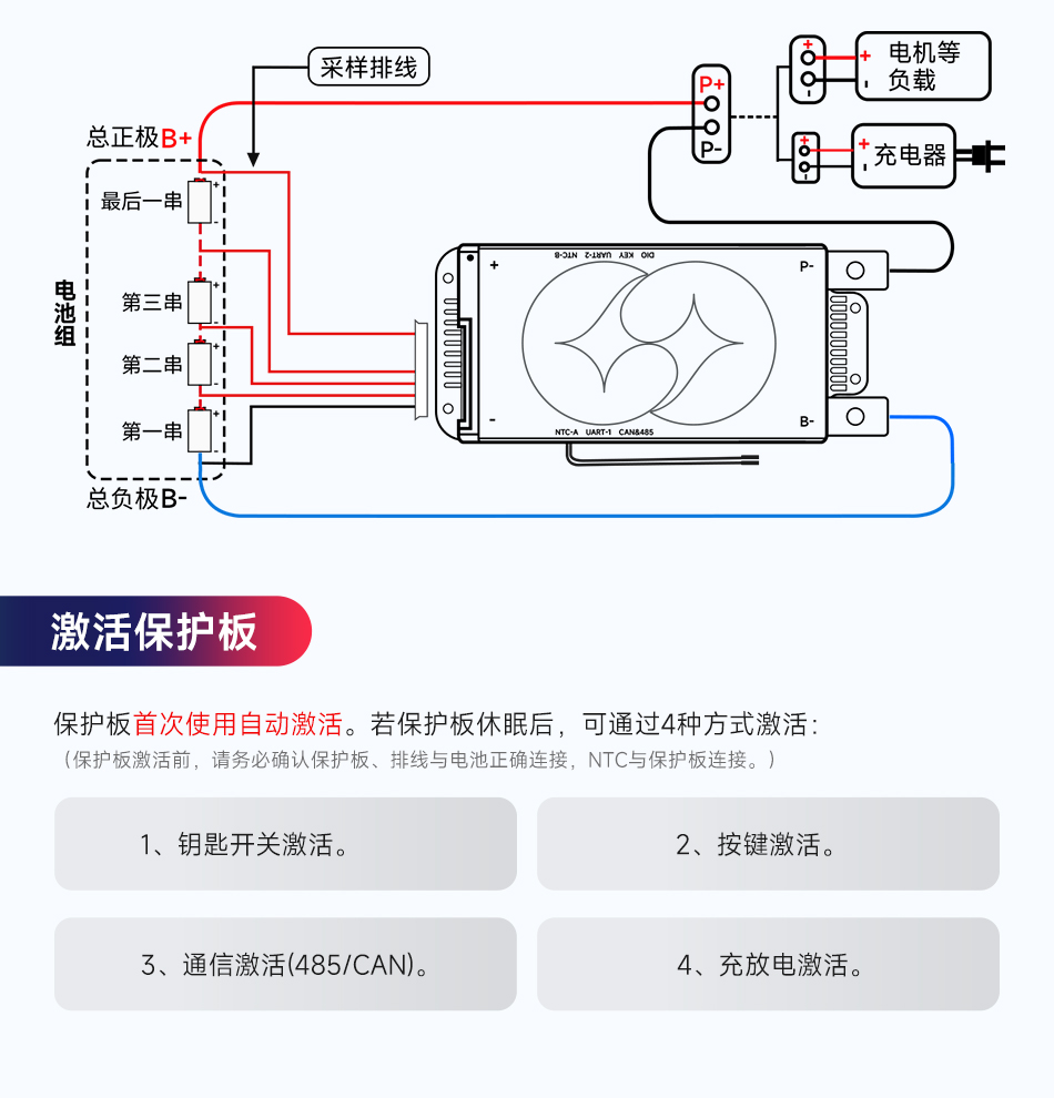 达锂BMS | M系列硬件保护板｜注胶防水抗大电流｜150A/200A强悍输出｜324S全兼容｜工业级温控