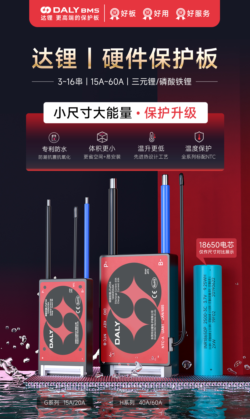 达锂BMS | G系列硬件保护板｜注胶防水小体积｜15A/20A双档输出｜313S全兼容｜低温升设计