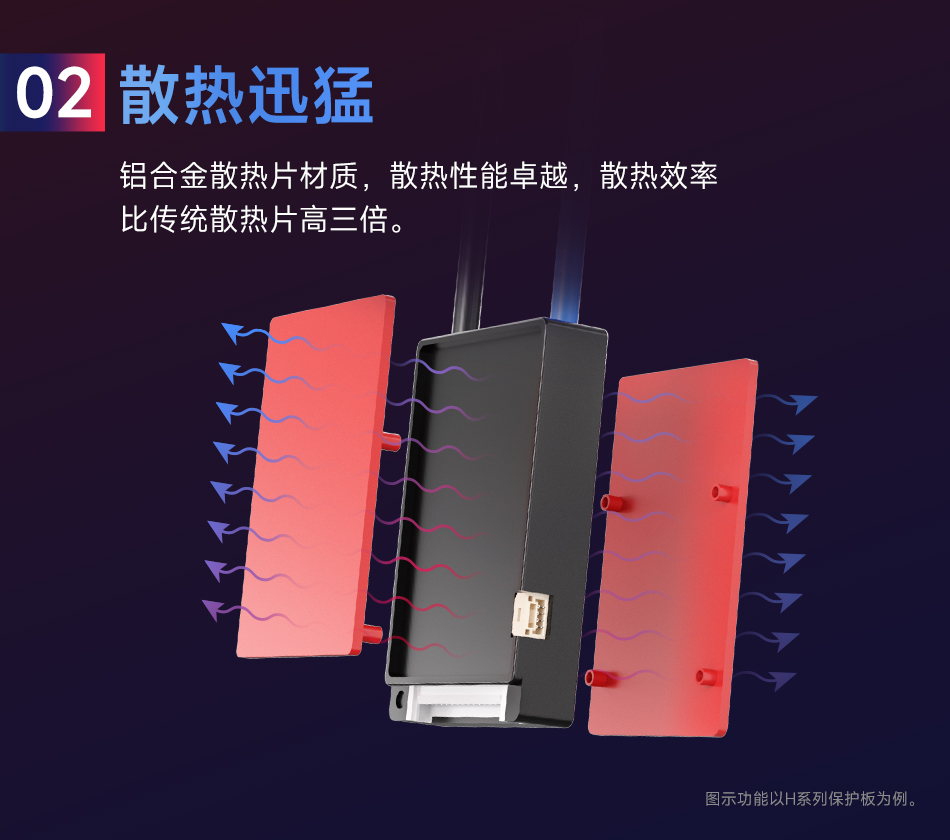 达锂BMS | G系列硬件保护板｜注胶防水小体积｜15A/20A双档输出｜313S全兼容｜低温升设计