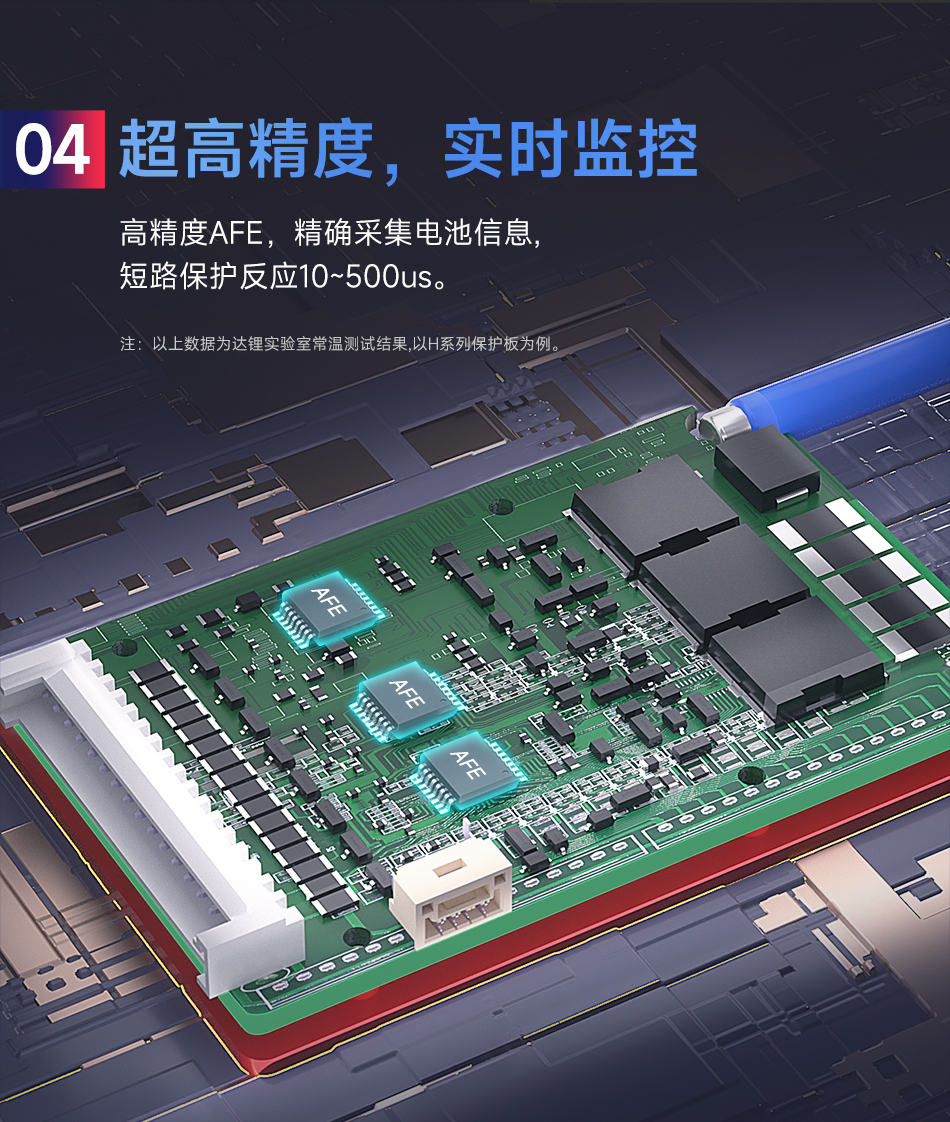 达锂BMS | G系列硬件保护板｜注胶防水小体积｜15A/20A双档输出｜313S全兼容｜低温升设计