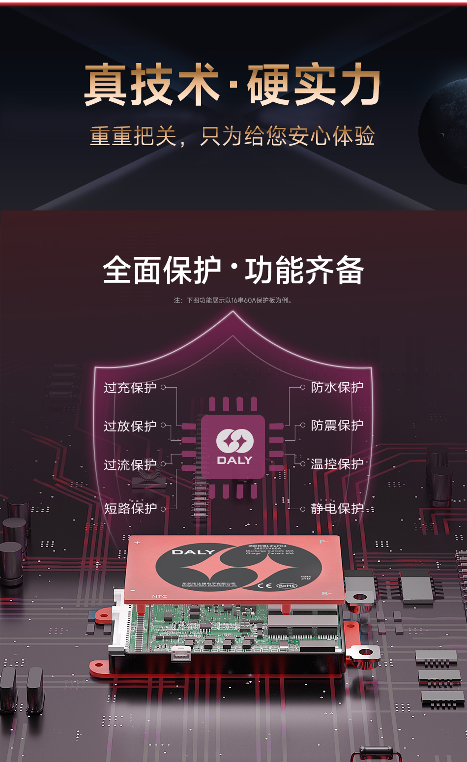 达锂BMS |K系列硬件保护板｜注胶防水多档电流｜40~100A强劲输出｜3~24S全兼容｜智能