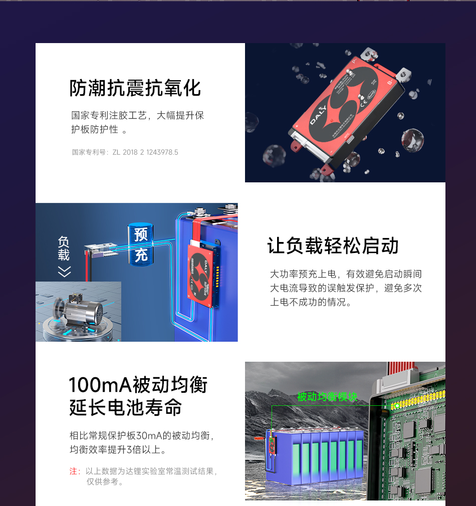 达锂BMS |K系列硬件保护板｜注胶防水多档电流｜40~100A强劲输出｜3~24S全兼容｜智能