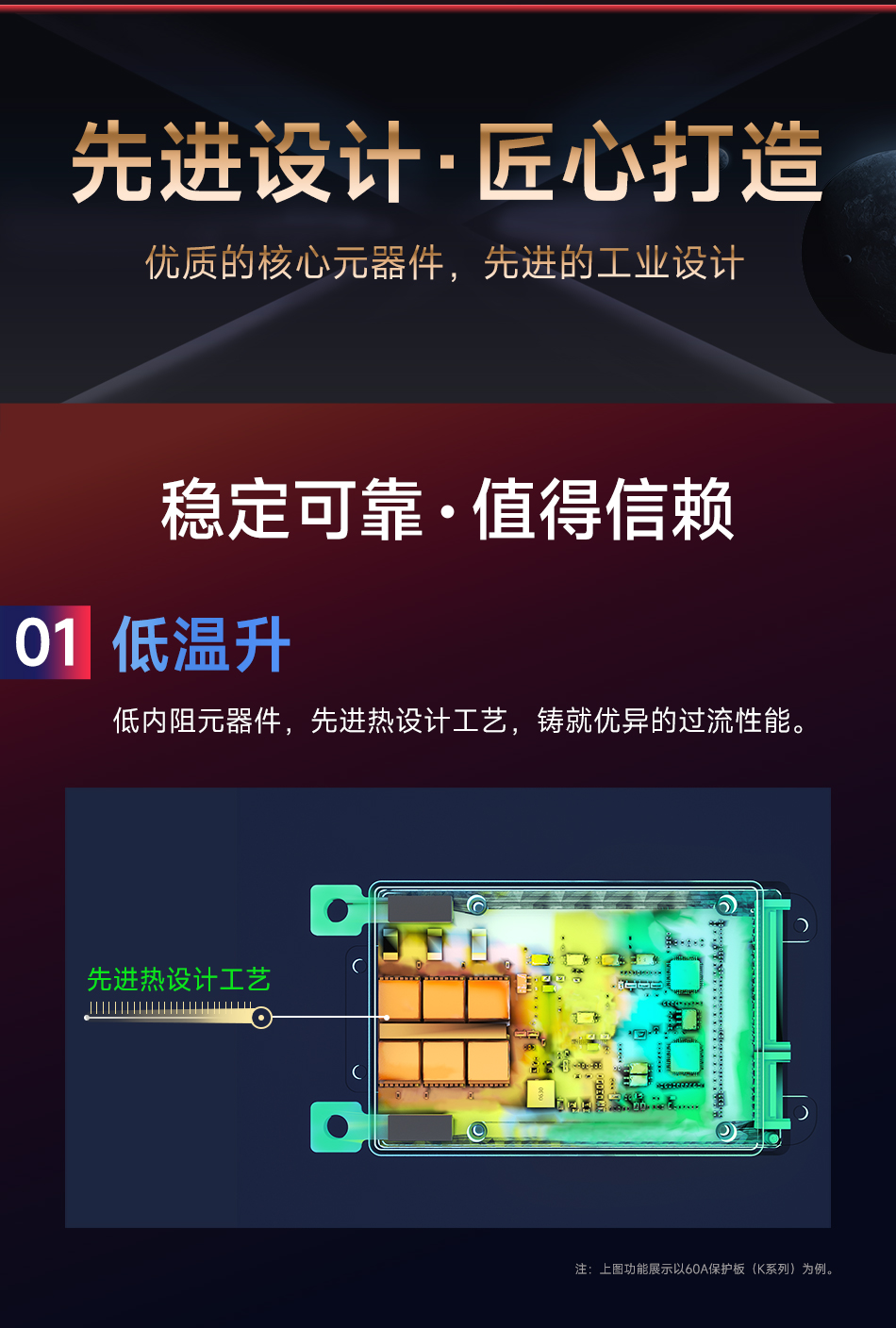 达锂BMS |K系列硬件保护板｜注胶防水多档电流｜40~100A强劲输出｜3~24S全兼容｜智能