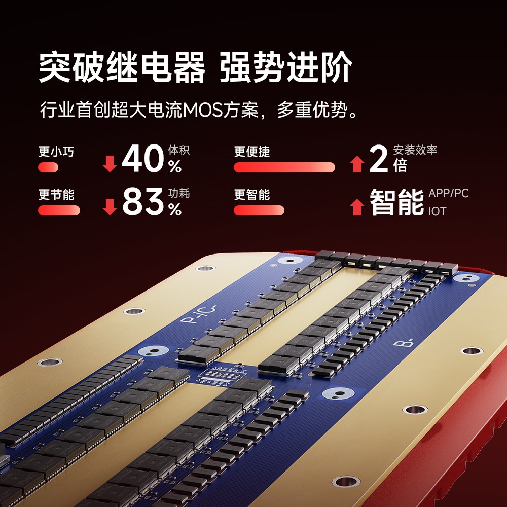 达锂BMS｜D系列超大电流保护板｜8-24S｜600-800A｜2000A峰值｜注胶防水｜APP/PC/IOT智控｜电池管理系统