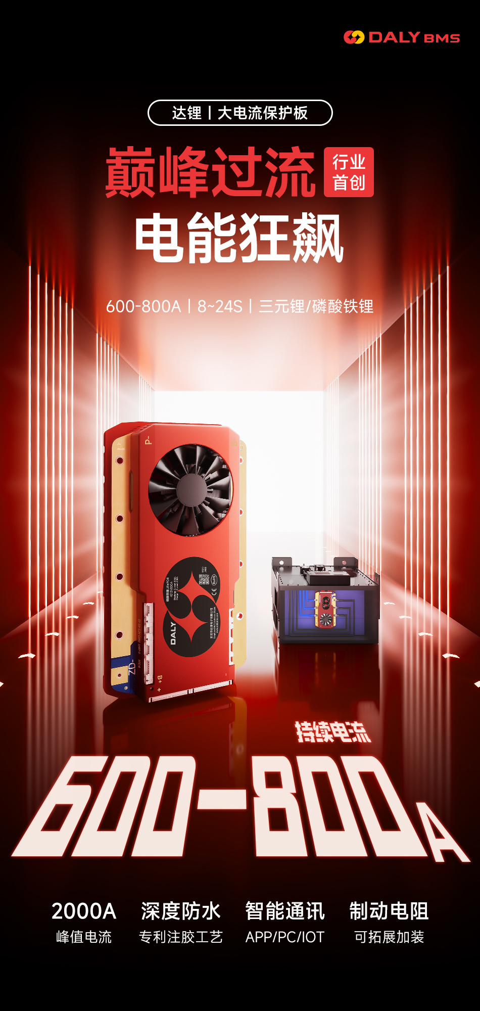 达锂BMS |超大电流智能保护板｜2000A峰值过流｜8~24S｜600~800A｜专利防水工艺｜三端智控｜大型设备专用