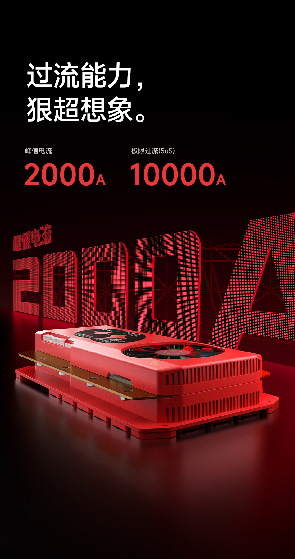 达锂BMS |超大电流智能保护板｜2000A峰值过流｜8~24S｜600~800A｜专利防水工艺｜三端智控｜大型设备专用