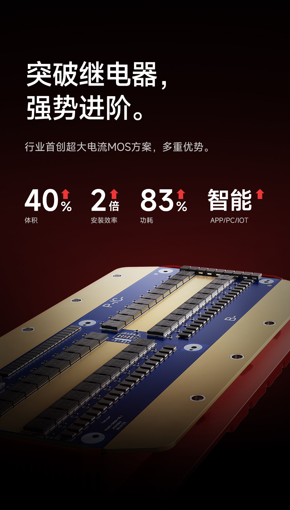 达锂BMS |超大电流智能保护板｜2000A峰值过流｜8~24S｜600~800A｜专利防水工艺｜三端智控｜大型设备专用