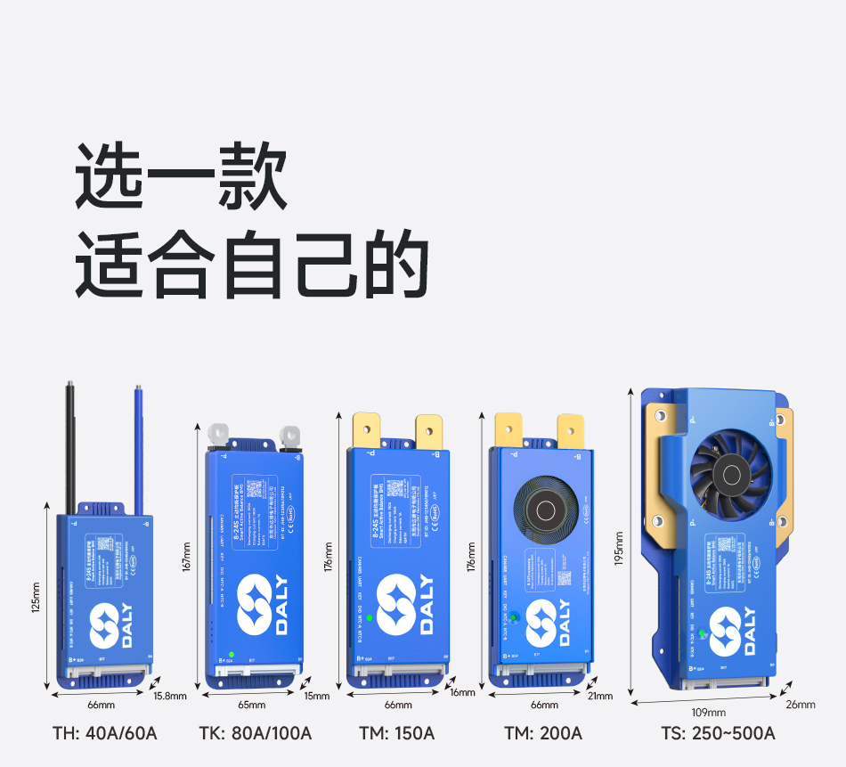 达锂BMS | 智能主动均衡保护板｜1A持续均衡｜四重安全防护｜蓝牙/WiFi智控｜4~24S全兼容｜40~500A