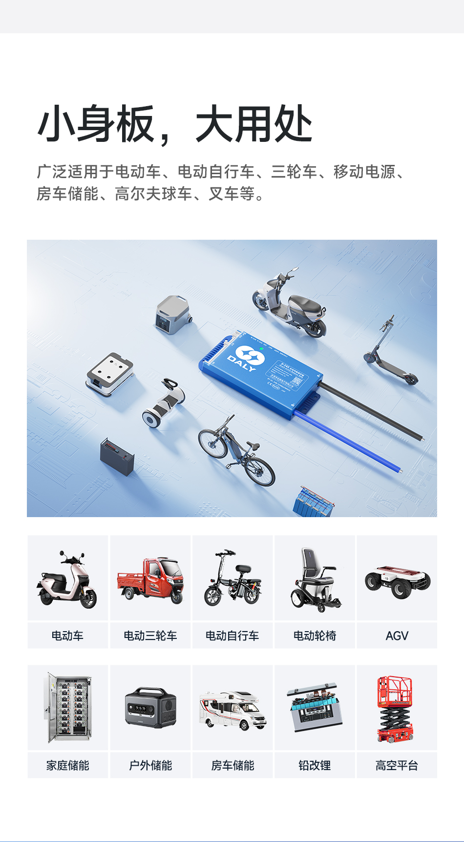 达锂BMS | 智能主动均衡保护板｜1A持续均衡｜四重安全防护｜蓝牙/WiFi智控｜4~24S全兼容｜40~500A