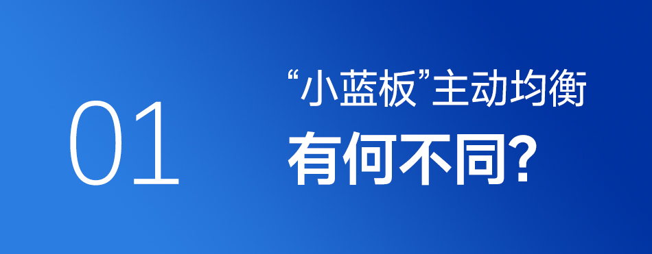 达锂BMS | 智能主动均衡保护板｜1A持续均衡｜四重安全防护｜蓝牙/WiFi智控｜4~24S全兼容｜40~500A