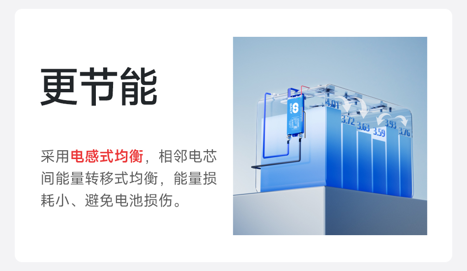 达锂BMS | 智能主动均衡保护板｜1A持续均衡｜四重安全防护｜蓝牙/WiFi智控｜4~24S全兼容｜40~500A