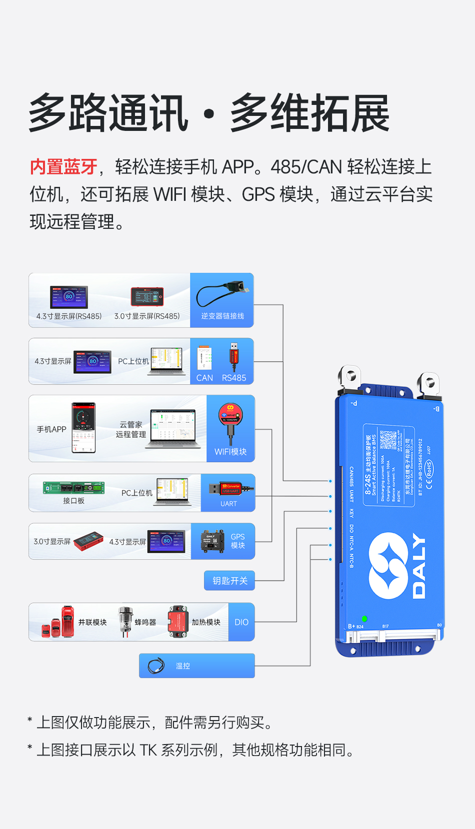 达锂BMS | 智能主动均衡保护板｜1A持续均衡｜四重安全防护｜蓝牙/WiFi智控｜4~24S全兼容｜40~500A
