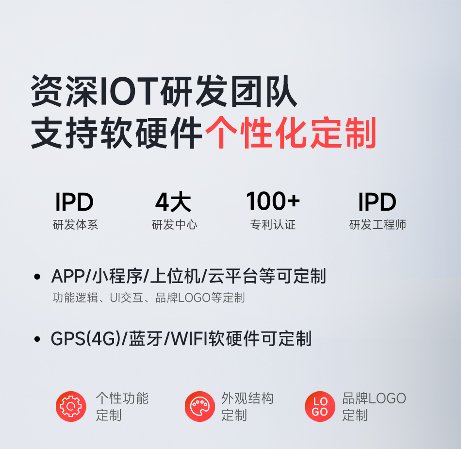 达锂BMS | 智能主动均衡保护板｜1A持续均衡｜四重安全防护｜蓝牙/WiFi智控｜4~24S全兼容｜40~500A