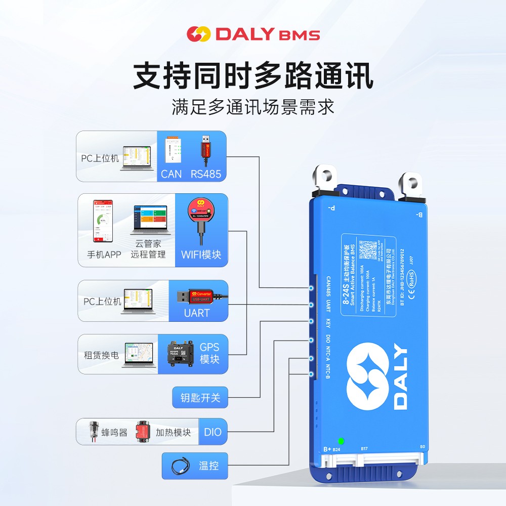 达锂BMS｜智能主动均衡保护板｜4-24S｜40-500A｜1A主动均衡｜蓝牙WIFI远程｜多路通讯｜电池管理系统