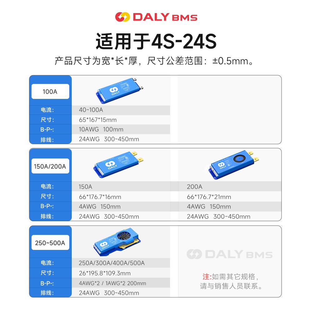 达锂BMS｜智能主动均衡保护板｜4-24S｜40-500A｜1A主动均衡｜蓝牙WIFI远程｜多路通讯｜电池管理系统