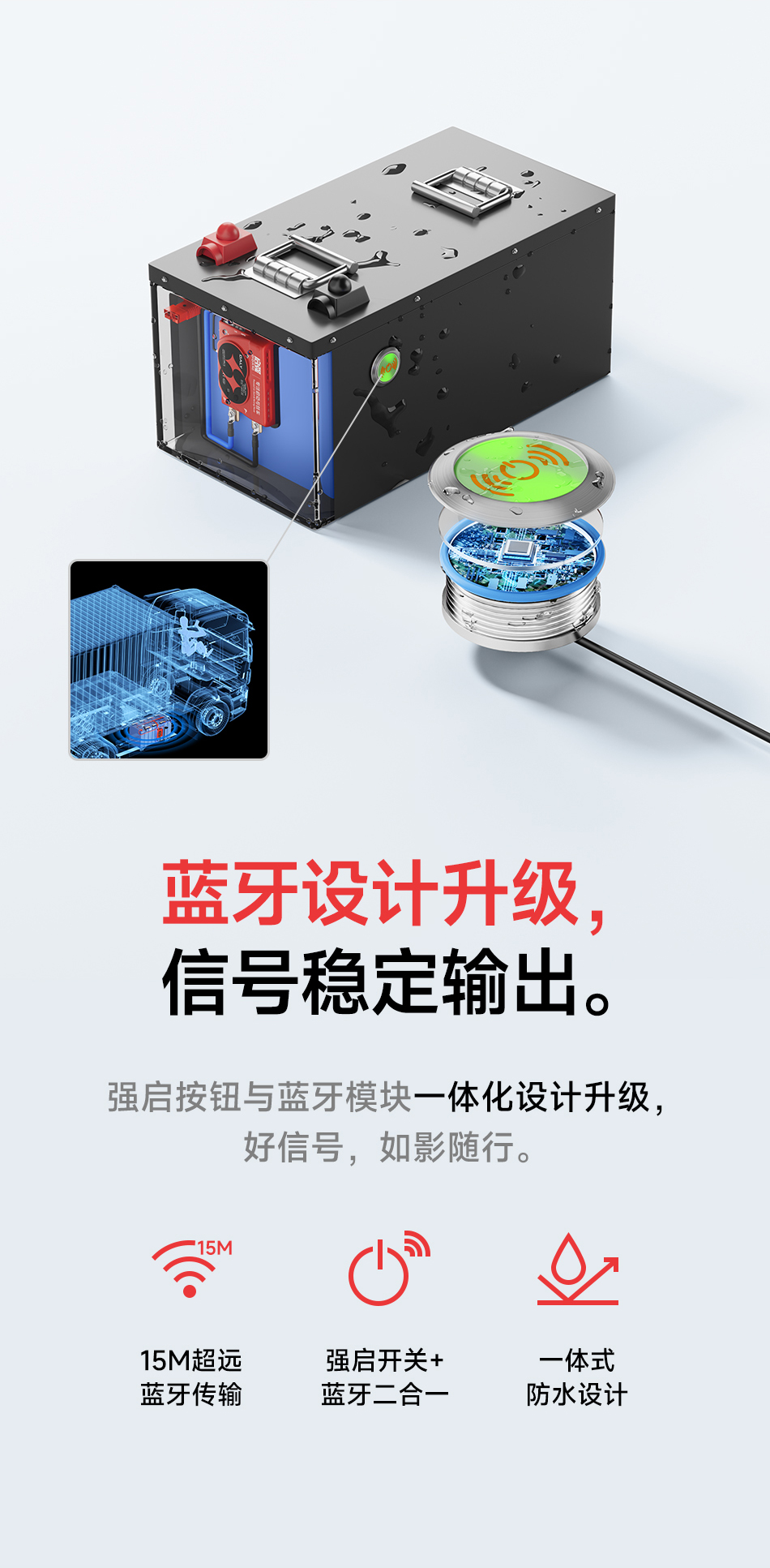 达锂BMS | 启强4代卡车专用保护板｜60秒极速强启｜2000A峰值抗流｜12V/24V｜专利防水+智控加热｜钠电定制