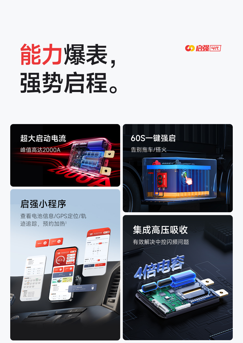 达锂BMS | 启强4代卡车专用保护板｜60秒极速强启｜2000A峰值抗流｜12V/24V｜专利防水+智控加热｜钠电定制