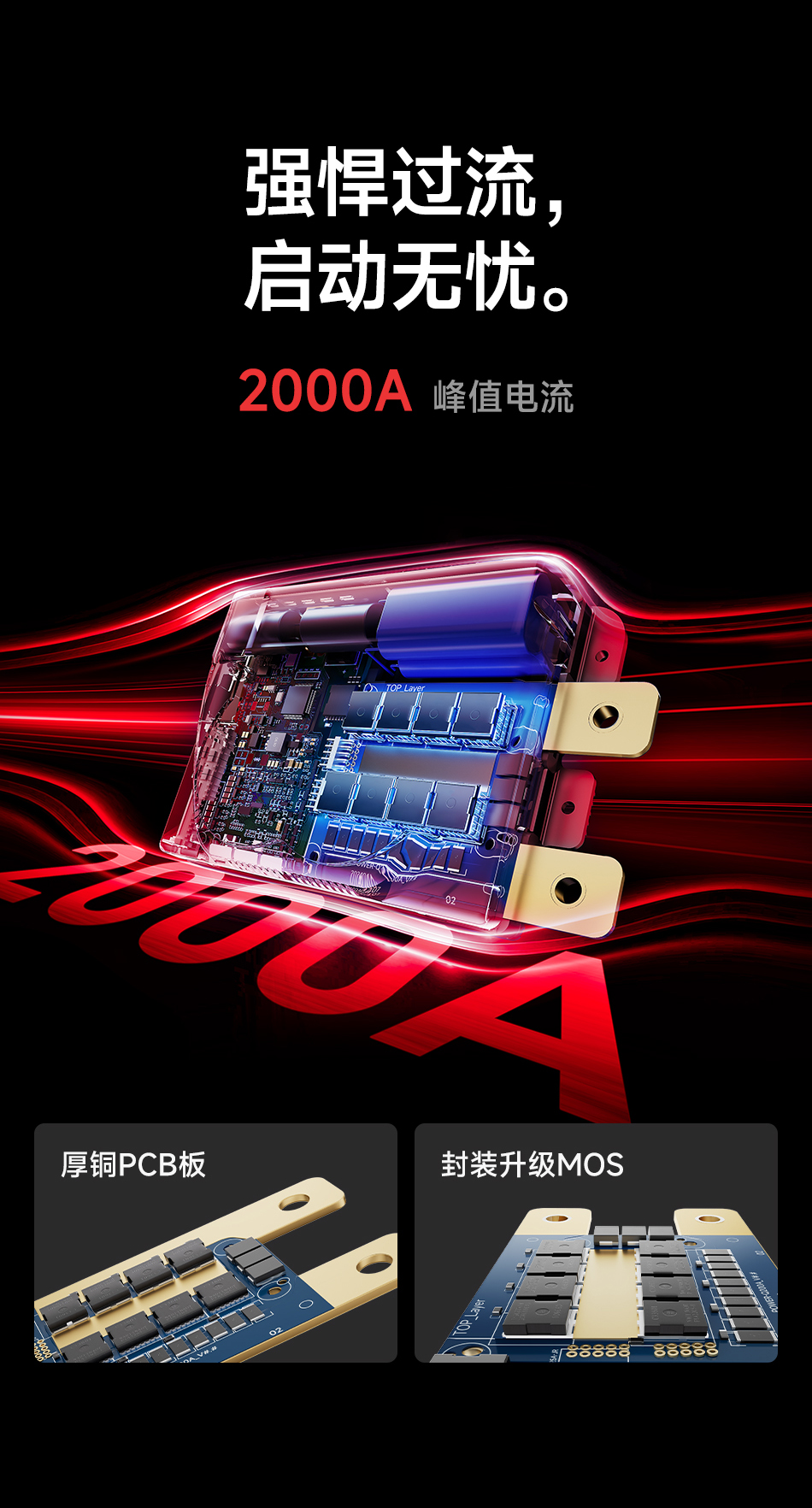 达锂BMS | 启强4代卡车专用保护板｜60秒极速强启｜2000A峰值抗流｜12V/24V｜专利防水+智控加热｜钠电定制