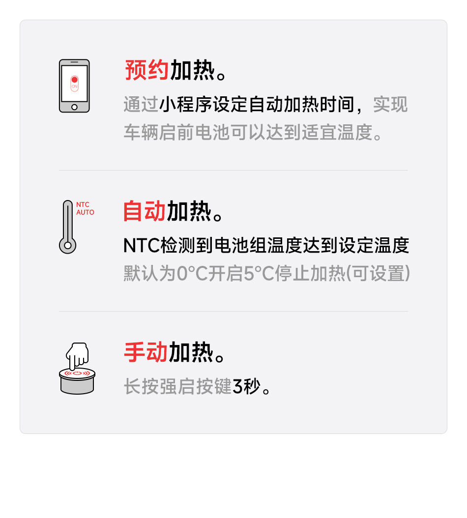 达锂BMS | 启强4代卡车专用保护板｜60秒极速强启｜2000A峰值抗流｜12V/24V｜专利防水+智控加热｜钠电定制