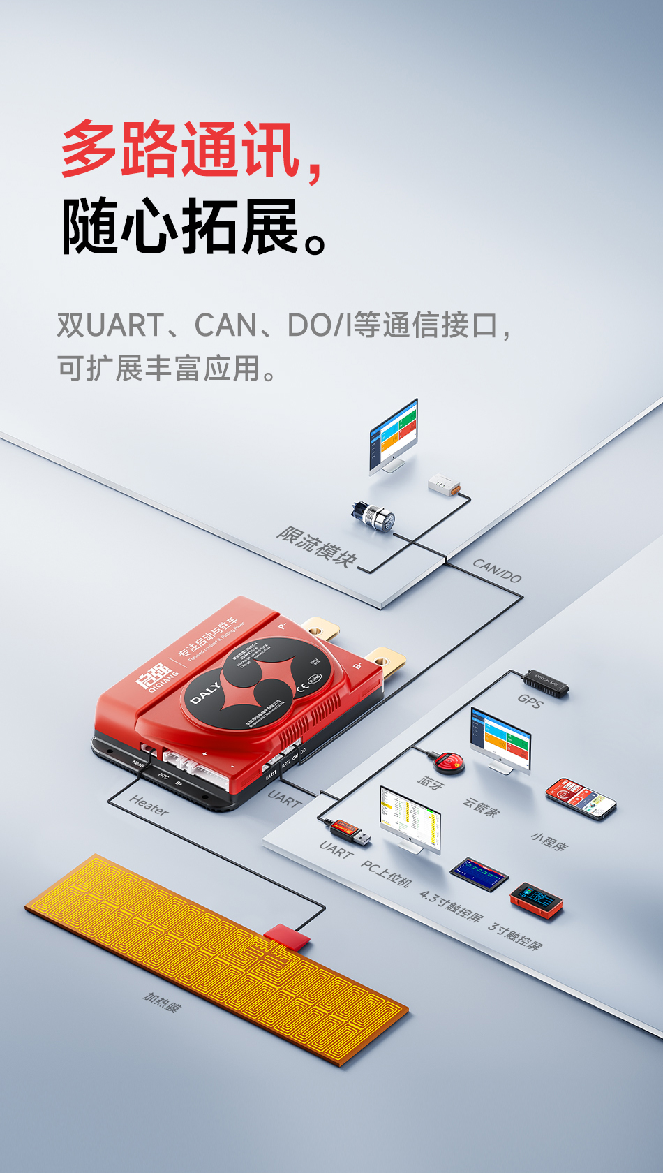 达锂BMS | 启强4代卡车专用保护板｜60秒极速强启｜2000A峰值抗流｜12V/24V｜专利防水+智控加热｜钠电定制