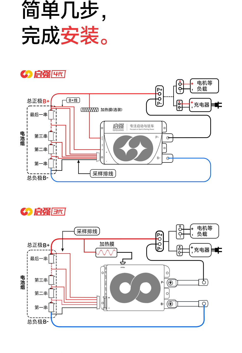 达锂BMS | 启强4代卡车专用保护板｜60秒极速强启｜2000A峰值抗流｜12V/24V｜专利防水+智控加热｜钠电定制