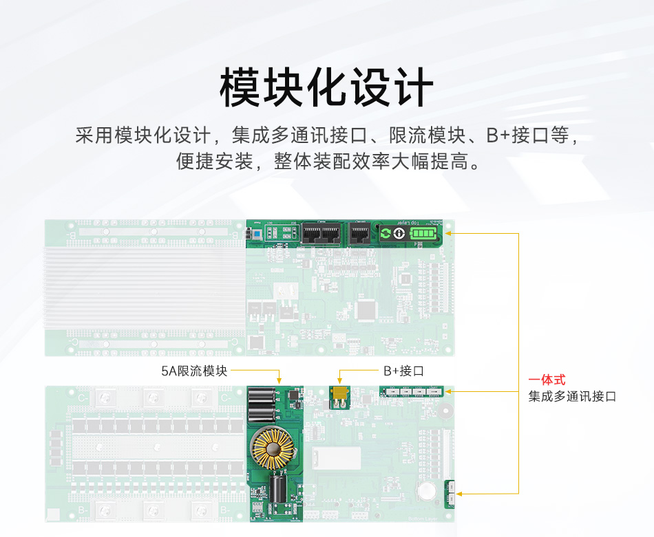 达锂BMS | 家庭储能保护板｜100A/200A｜8~16S｜磷酸铁锂｜智能并联扩容｜云管家远程运维｜逆变器协议兼容