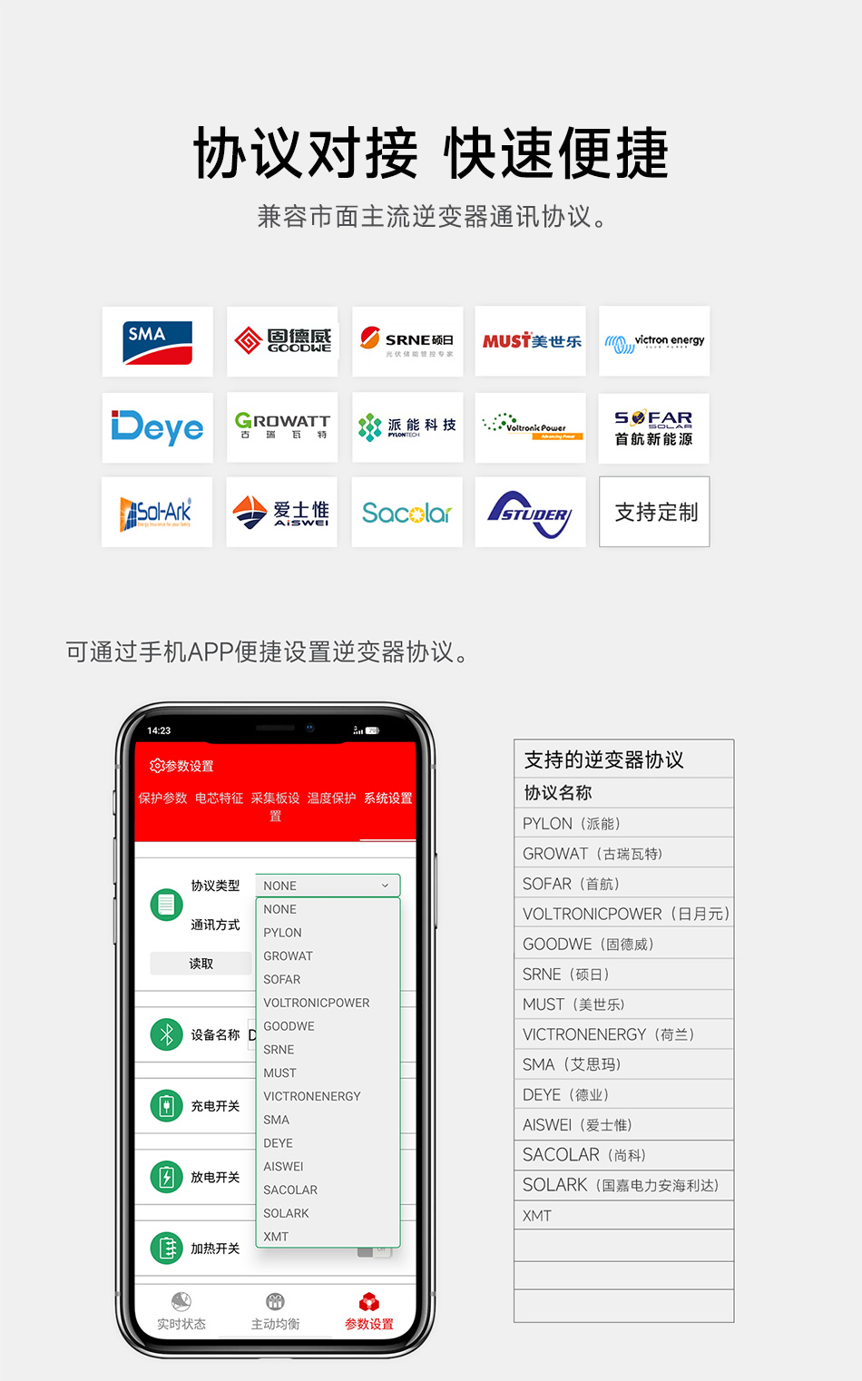 达锂BMS | 家庭储能保护板｜100A/200A｜8~16S｜磷酸铁锂｜智能并联扩容｜云管家远程运维｜逆变器协议兼容