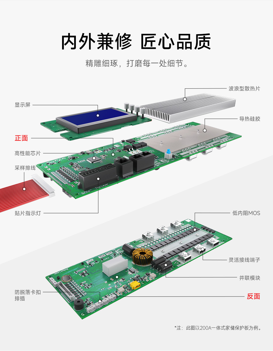 达锂BMS | 家庭储能保护板｜100A/200A｜8~16S｜磷酸铁锂｜智能并联扩容｜云管家远程运维｜逆变器协议兼容