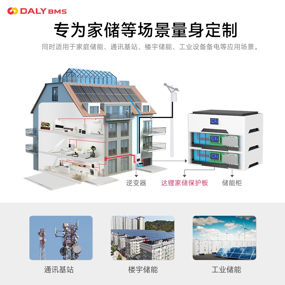 达锂BMS｜家庭储能保护板｜8-16S｜100A/200A｜蓝牙显示屏｜自动编码｜云管家远程管理