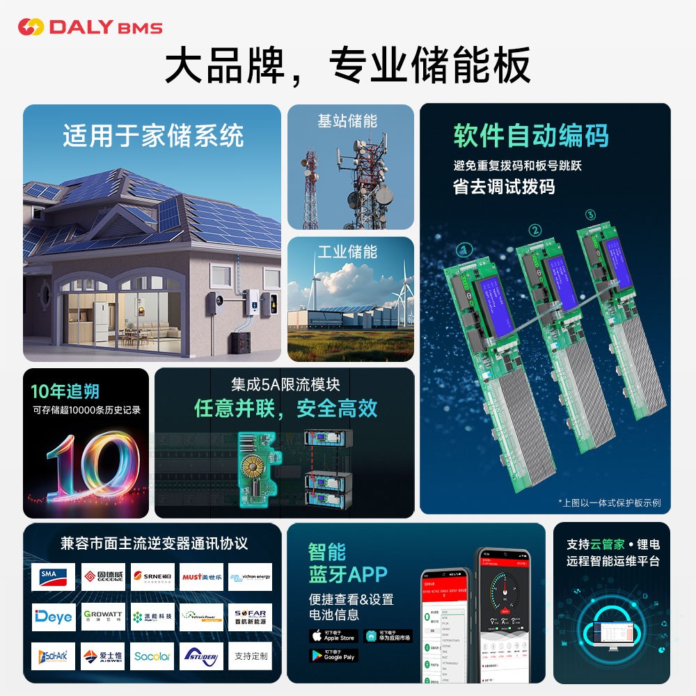 达锂BMS｜家庭储能保护板｜8-16S｜100A/200A｜蓝牙显示屏｜自动编码｜云管家远程管理