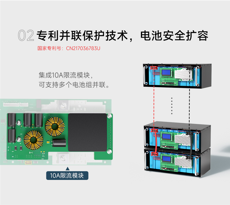达锂BMS | 主动均衡家储保护板｜1A主动均衡｜100A/150A｜8~16S｜24V/48S｜云平台+三端智控｜逆变器全兼容