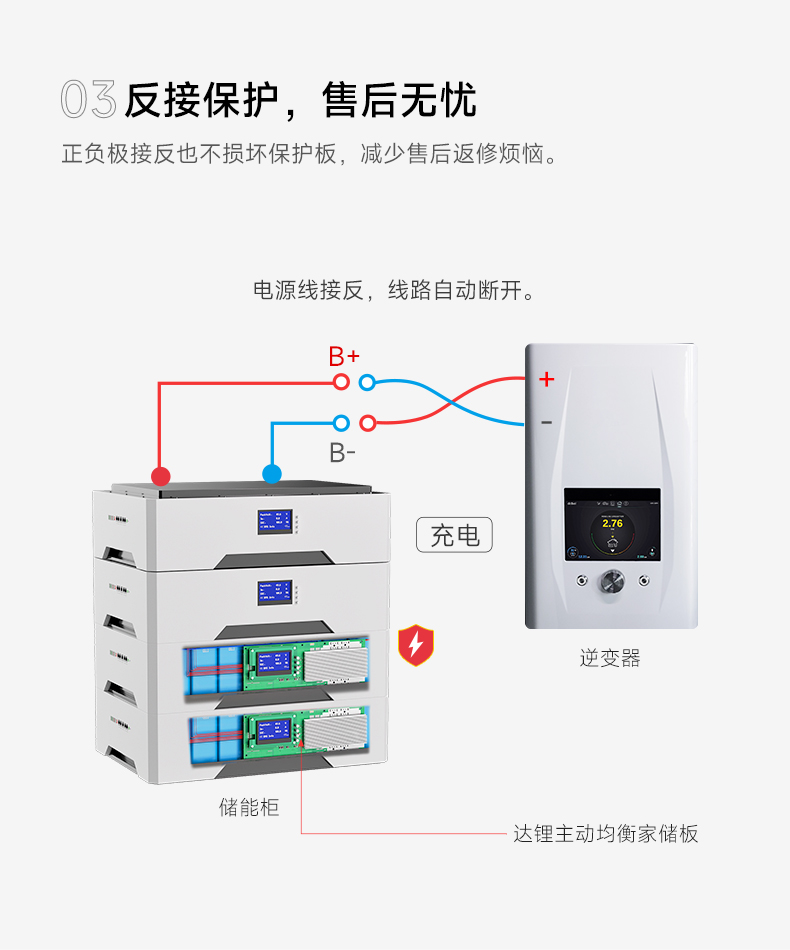 达锂BMS | 主动均衡家储保护板｜1A主动均衡｜100A/150A｜8~16S｜24V/48S｜云平台+三端智控｜逆变器全兼容