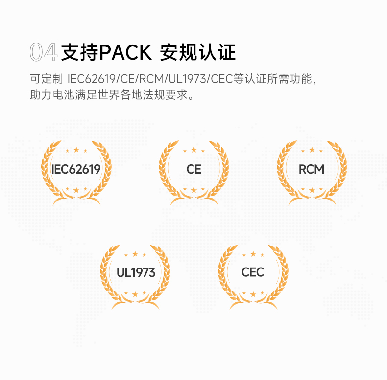 达锂BMS | 主动均衡家储保护板｜1A主动均衡｜100A/150A｜8~16S｜24V/48S｜云平台+三端智控｜逆变器全兼容