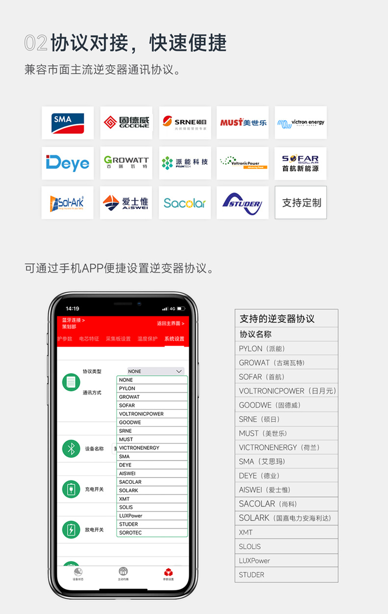 达锂BMS | 主动均衡家储保护板｜1A主动均衡｜100A/150A｜8~16S｜24V/48S｜云平台+三端智控｜逆变器全兼容