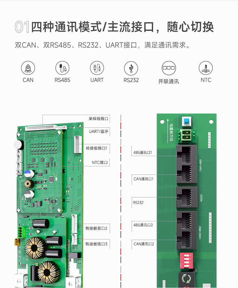 达锂BMS | 主动均衡家储保护板｜1A主动均衡｜100A/150A｜8~16S｜24V/48S｜云平台+三端智控｜逆变器全兼容