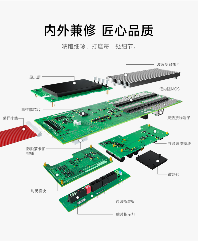 达锂BMS | 主动均衡家储保护板｜1A主动均衡｜100A/150A｜8~16S｜24V/48S｜云平台+三端智控｜逆变器全兼容
