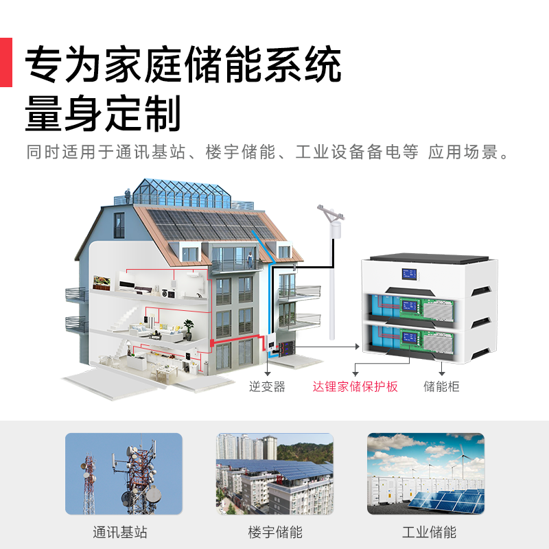 达锂BMS｜主动均衡家储保护板｜8-16S｜100A/150A｜1A主动均衡｜蓝牙远程监控｜逆变器通讯兼容