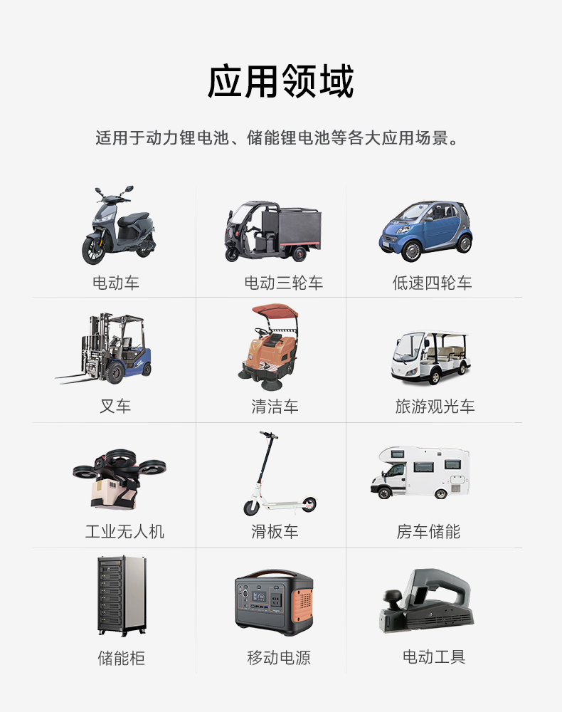 达锂主动均衡模块｜国家专利技术｜1A高效均衡｜3~24S全兼容｜多场景适配