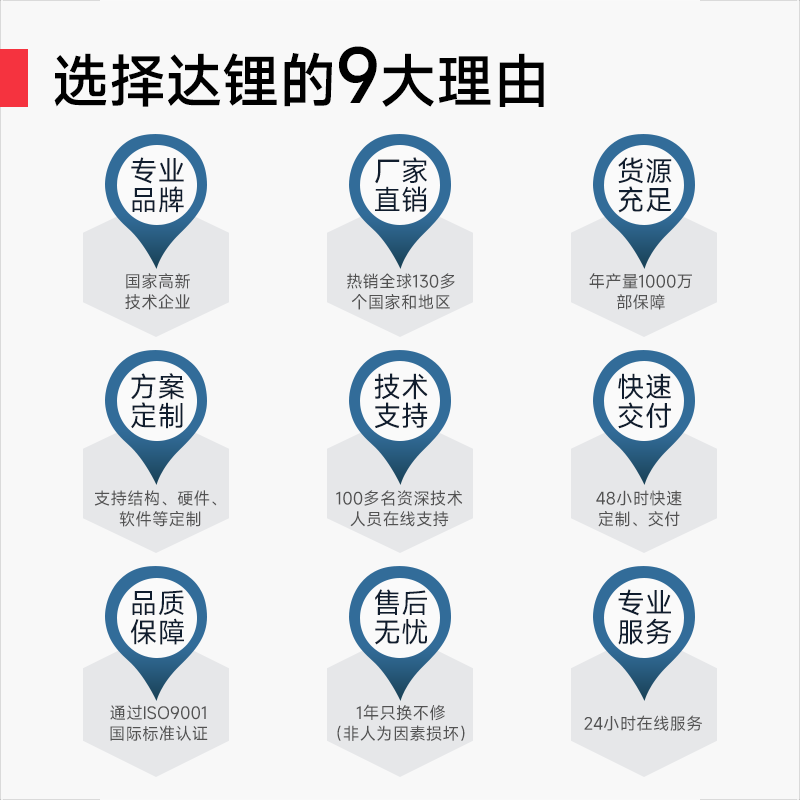 达锂BMS｜1A硬件主动均衡模块｜0-1A均衡电流｜3-16S｜三元锂/磷酸铁锂