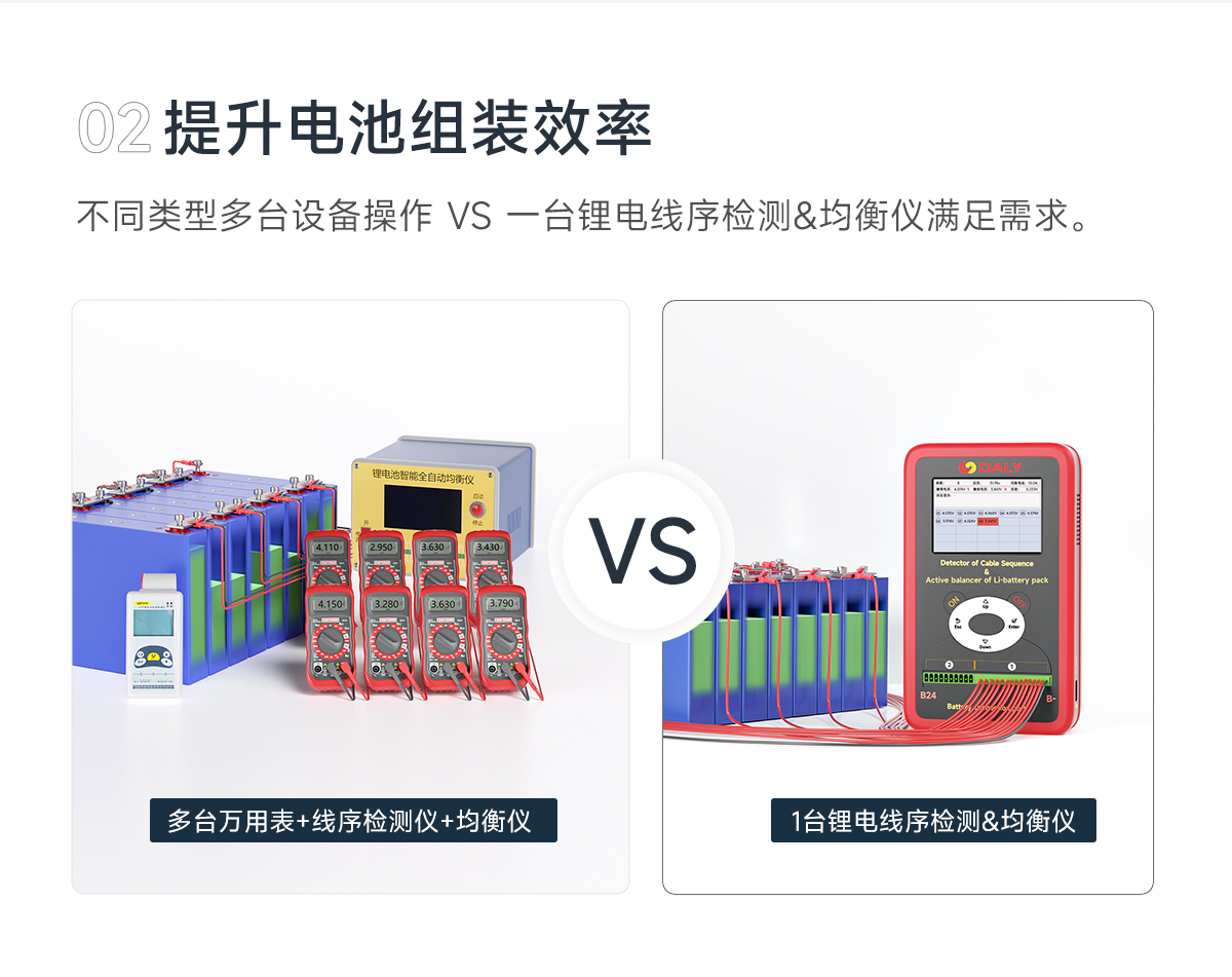 达锂锂电线序监测&均衡仪｜10A专利均衡｜3~24S全兼容｜智能线序检测｜3.5寸中英文屏显