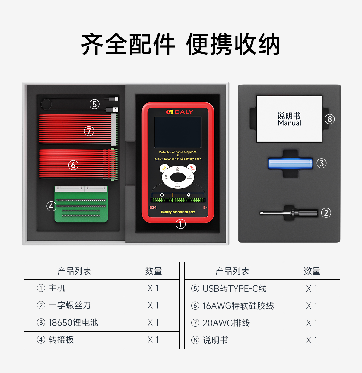 达锂锂电线序监测&均衡仪｜10A专利均衡｜3~24S全兼容｜智能线序检测｜3.5寸中英文屏显