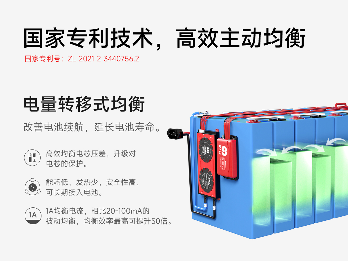 达锂主动均衡器｜智能动态均衡｜316S全兼容｜蓝牙智控｜多场景适配